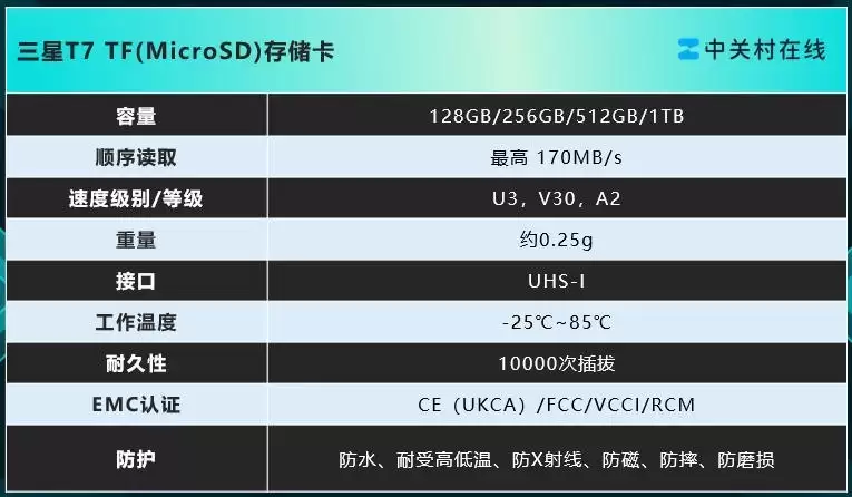 游戏掌机存储卡推荐：三星T7 1TB：京东促销别错过