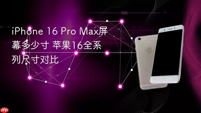 iPhone 16 Pro Max屏幕几寸 苹果16全系列尺寸对比