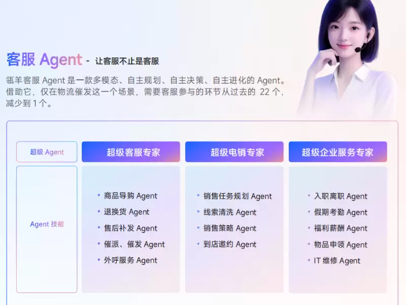 企业建设智能客服系统需多少钱？2026年选型指南与费用全解析