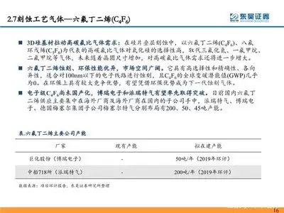 异环的配置要求是什么