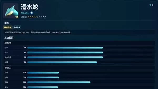 幻兽帕鲁正式版水上坐骑推荐 各阶段水上坐骑怎么选