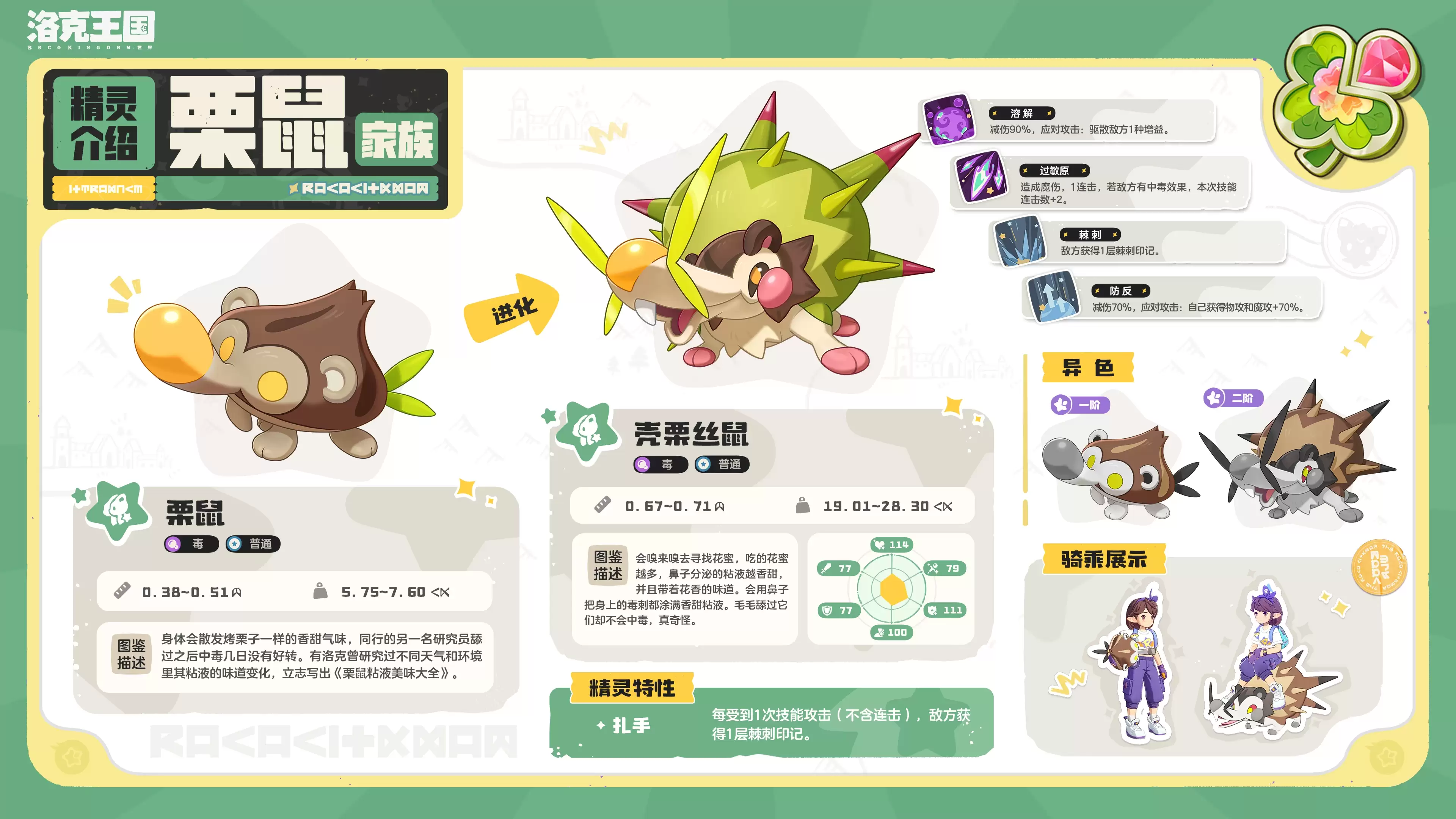 洛克王国世界壳栗丝鼠精灵详情