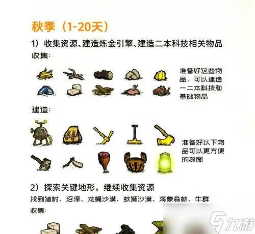 饥荒冒险模式全面解析 深入探讨冒险模式玩法