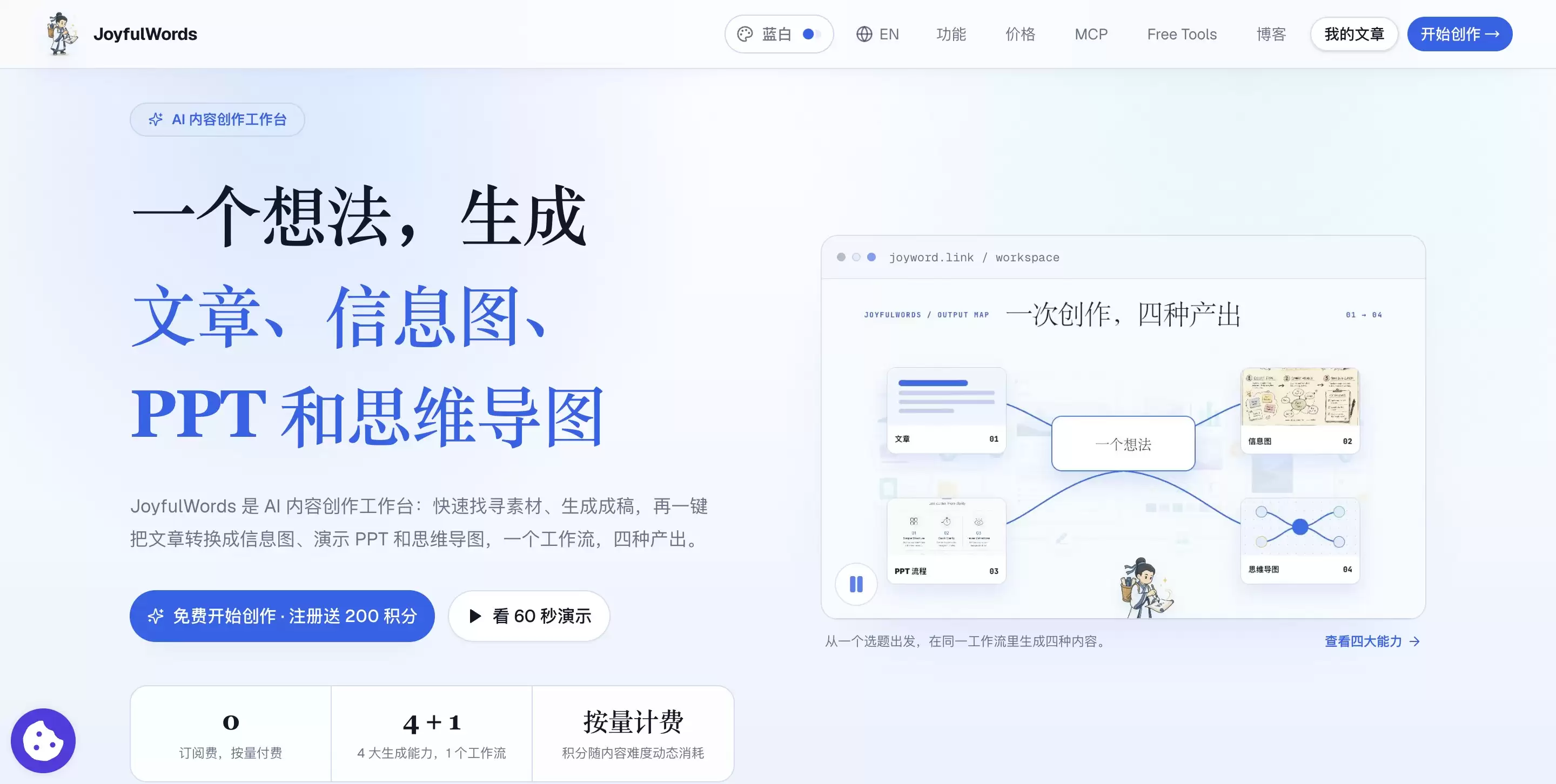 JoyfulWords - AI内容创作平台: 一键把想法变成文章和PPT