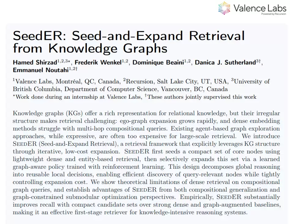 SeedER：使知识图谱检索从“相似度匹配”走向“结构化探索”