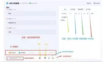 如何开展讯飞听见AI会议助手开发