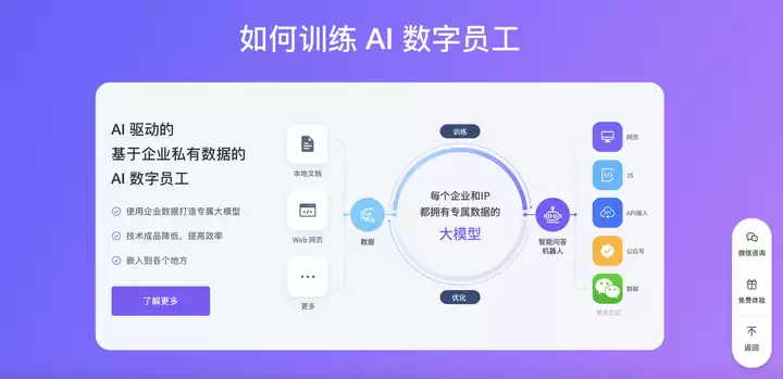 Chato-Chato 百姓AI基于知识库轻松定制机器人的大模型的应用