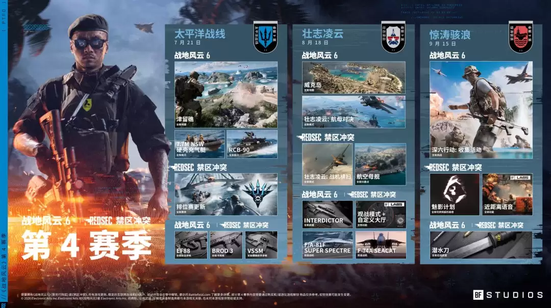 《战地6》联动《壮志凌云2》:8月18日开启