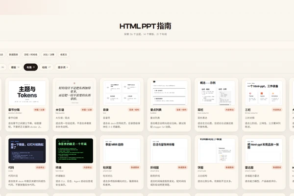 HTML PPT Editor 仓库截图展示界面或说明内容