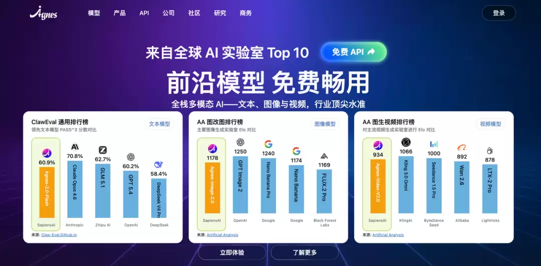 Agnes AI 免费 API 实测 – 文本/图像/视频模型全免费开放