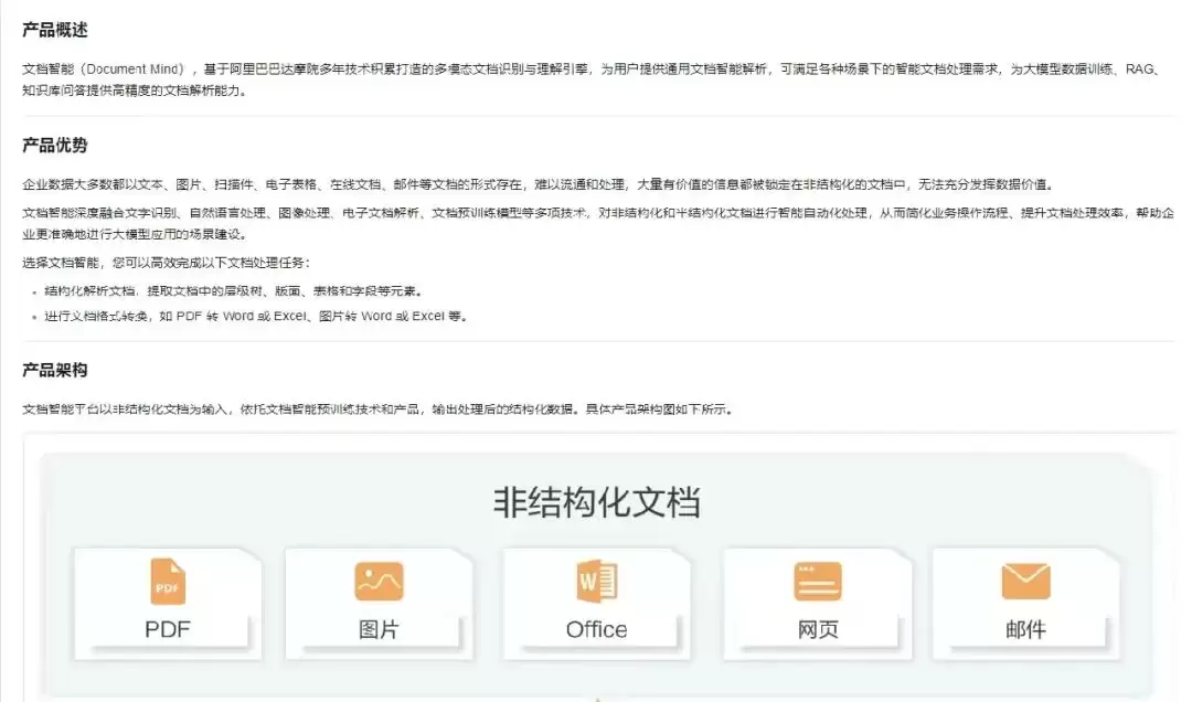 企业级智能体系统 RAG的分片优化机制