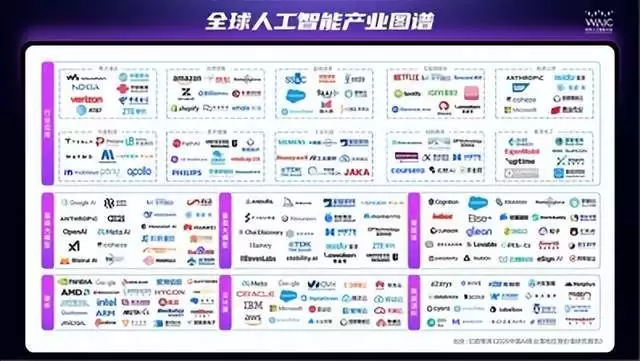 WAIC2026现场发布AI商业落地报告:海亮科服同时入选产业图谱、Top50