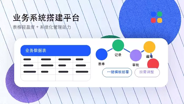 飞书多维表格状态标签颜色如何批量应用
