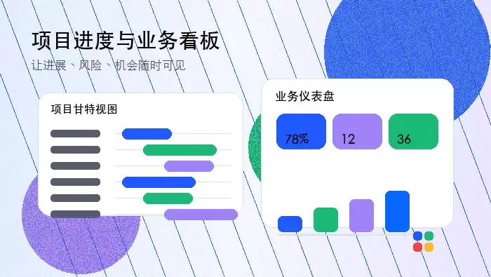 飞书多维表格公式字段为何无法保存