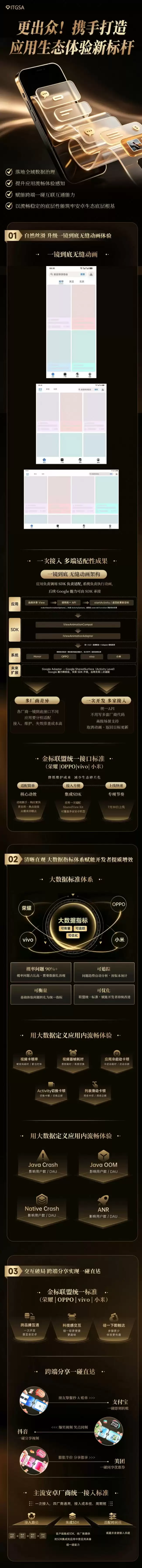 金标联盟接入标准：碰一碰分享与多品牌无缝适配