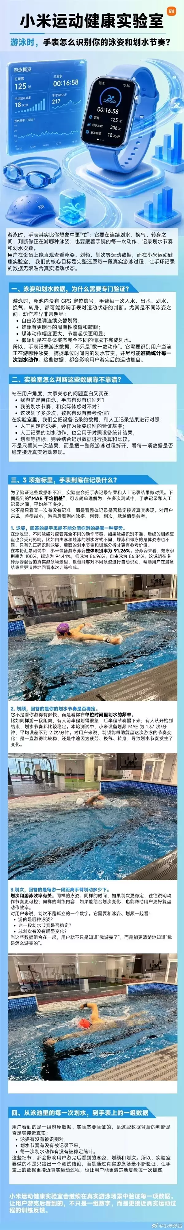 小米发布泳姿识别技术：91.26%准确率 全链路还原真实