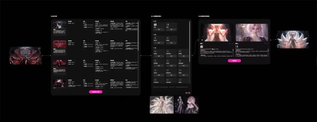 OiiOii 2.0 实测 – 智能画布达成 AI 视频创作自动化