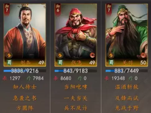 三国志王道天下T0阵容推荐榜