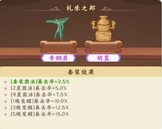高能探宝团半夜惊奇指南 高能探宝团深夜寻宝玩法全解