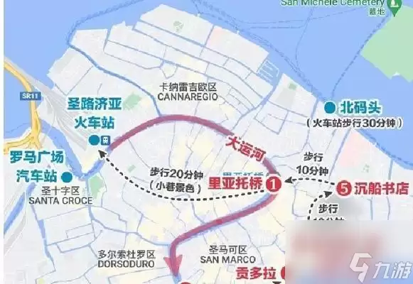 游戏中的崛起之路 一步一步详解威尼斯贸易路线的策略与技巧