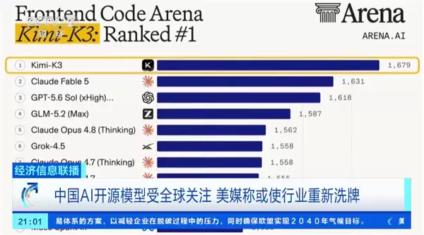 月之暗面发布全球参数最大开源大模型Kimi K3：登顶A