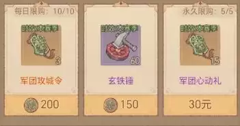 这城有良田军团币获取及使用攻略