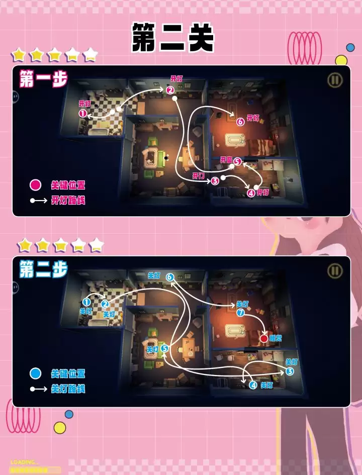 恐黑症1-7关卡完整攻略
