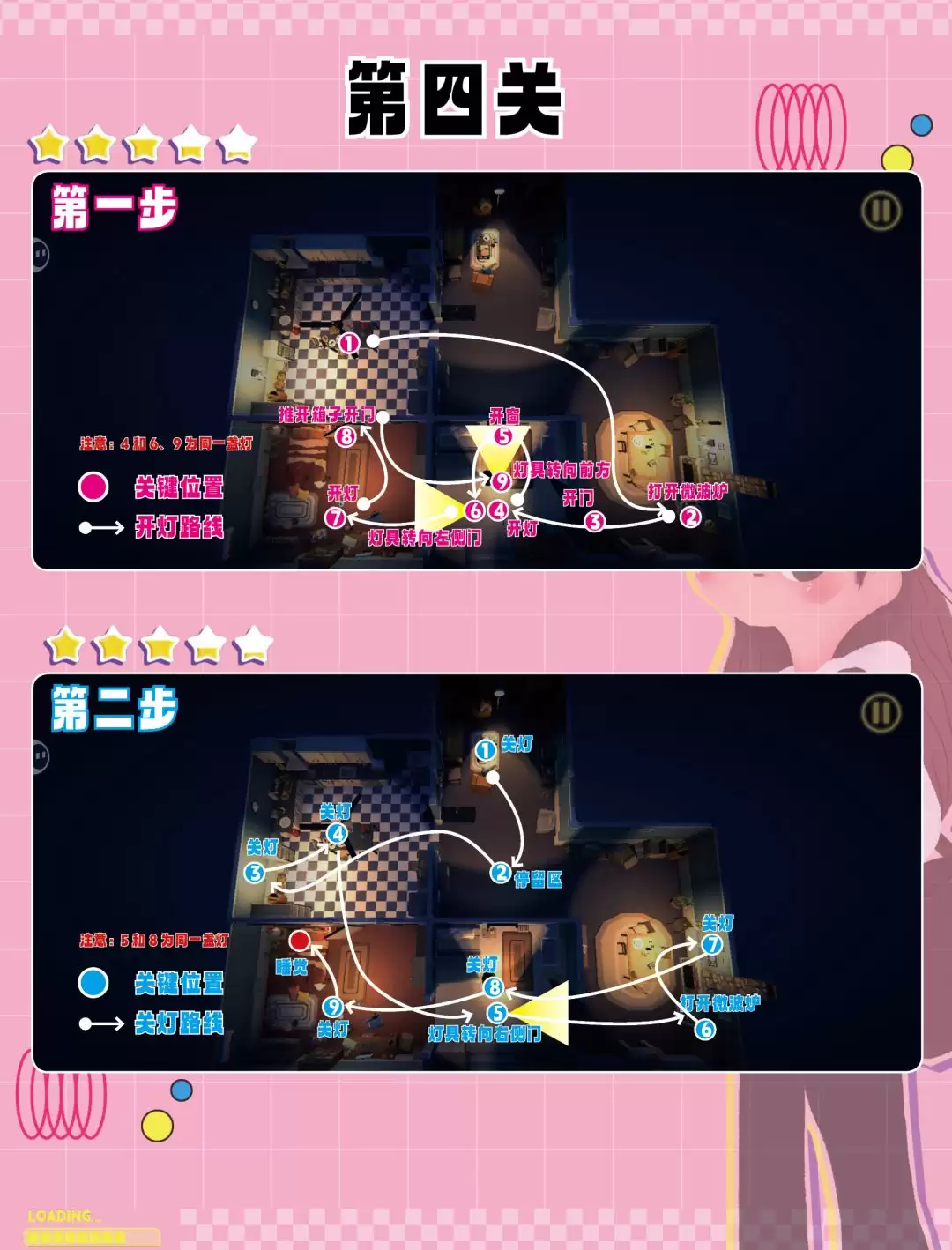 恐黑症1-7关卡完整攻略