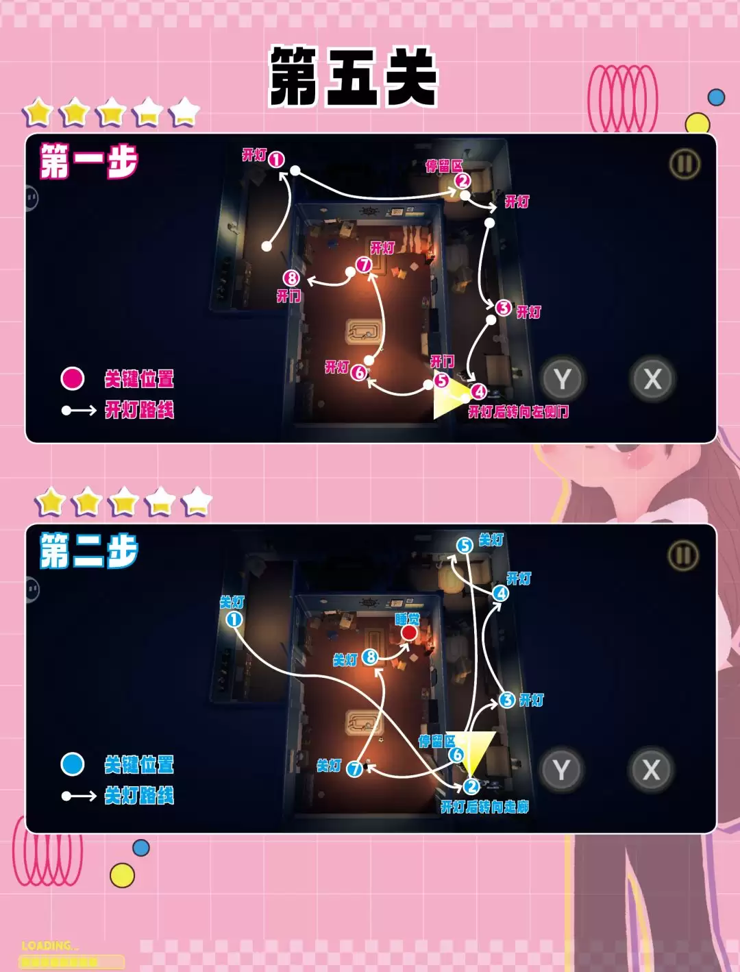 恐黑症1-7关卡完整攻略