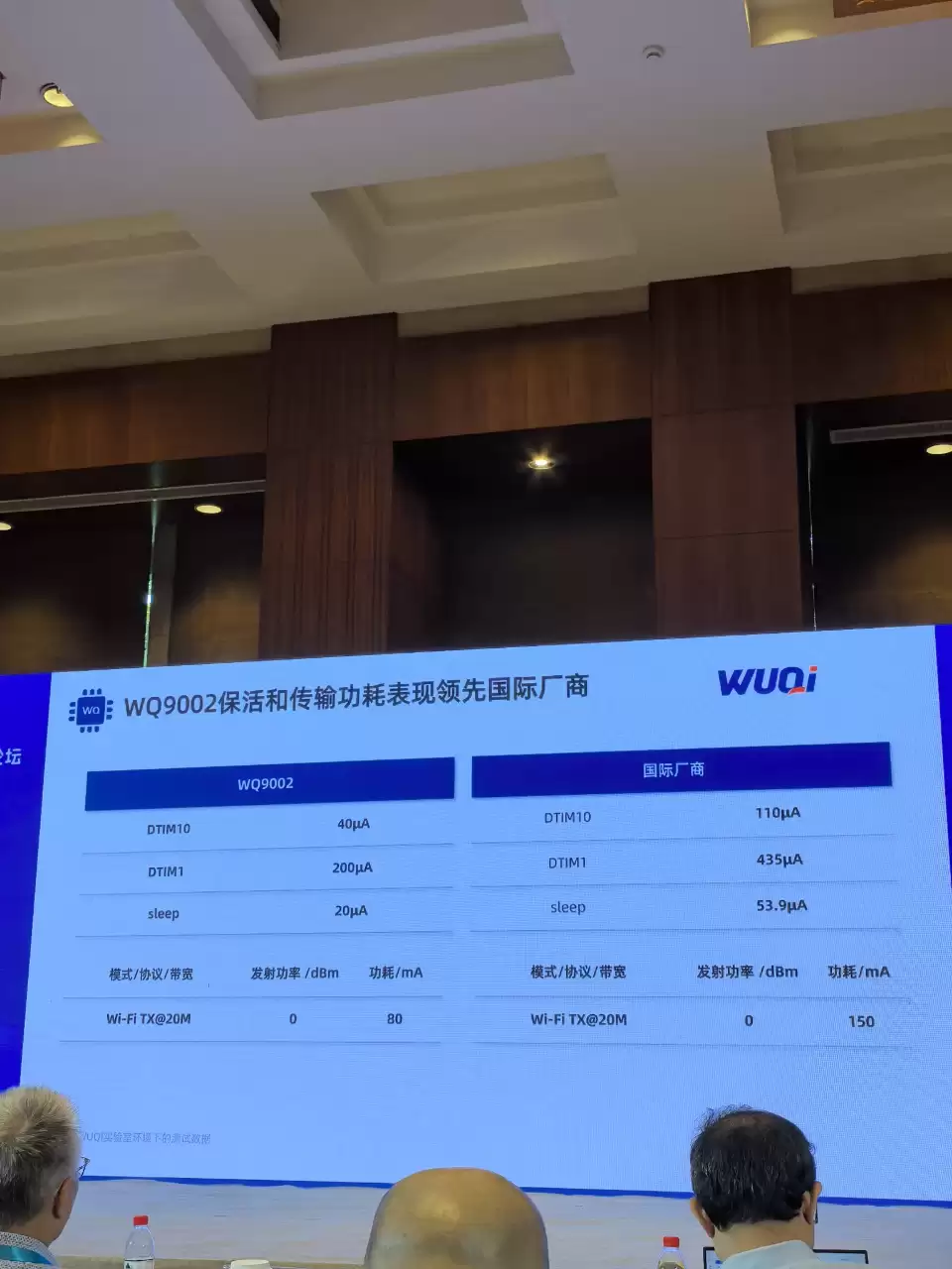 保活功耗仅40μA：物奇微WQ9002刷新Wi-Fi 6超低功耗行业纪录