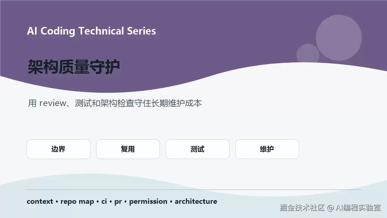 AI 写代码越快: 越要盯住架构质量