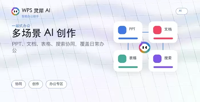 WPS_AI亲测：一键生成PPT的速度与质量如何