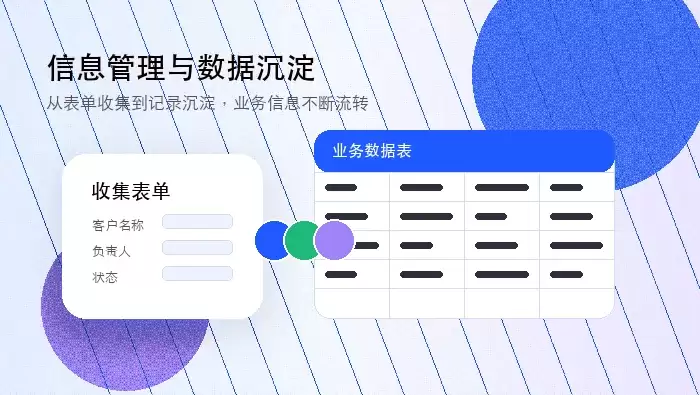 飞书多维表格中如何汇总列级权限下的客户信息