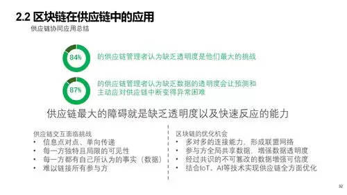 如何用圆周旅迹手机版智能规划快速创建旅游计划