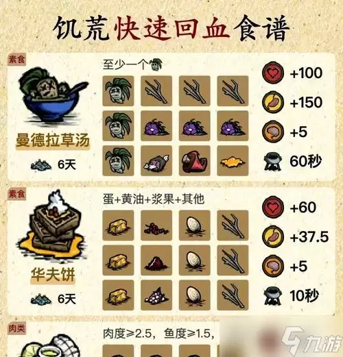 饥荒海难椰子树人打法技巧大揭秘 掌握关键技巧