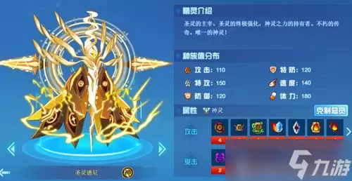 赛尔号谱尼设定如何