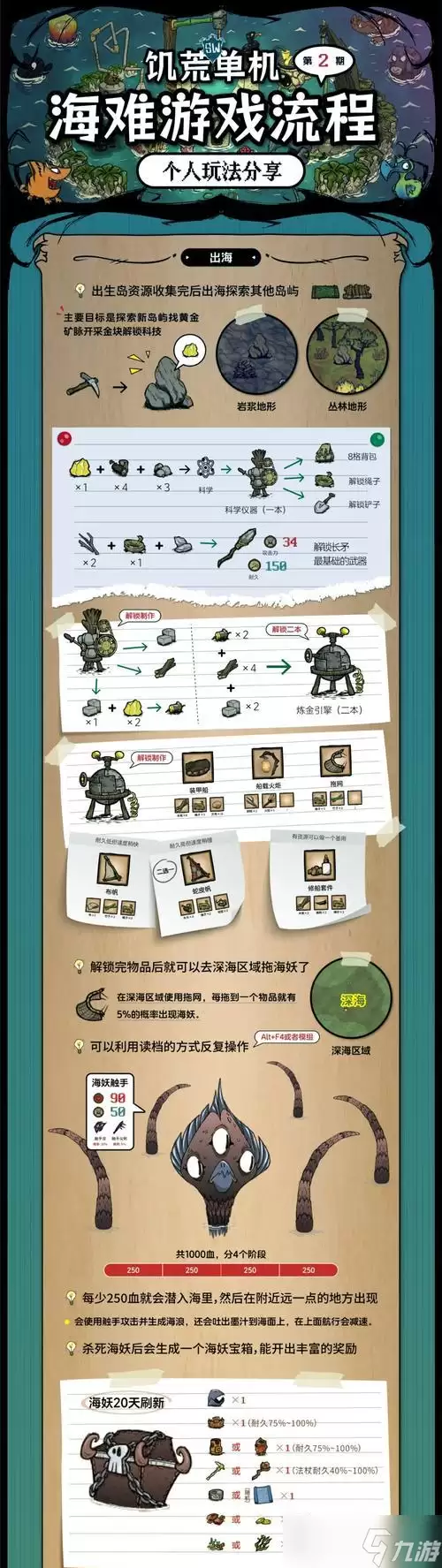 饥荒海难DLC 怎么在游戏中有效应对火山喷发