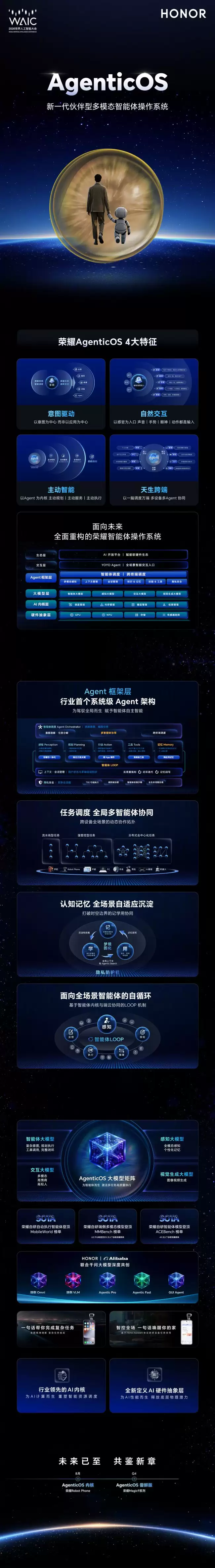 荣耀新一代伙伴型多模态智能体操作系统 AgenticOS 8 月 发布 Robot Phone 首发内核