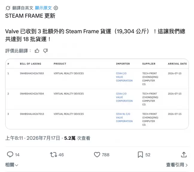 Steam Frame 头显何时上市 V社收到19.3吨VR设备