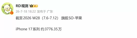 3776万台！苹果国内出货量飙升：iPhone 17破新高