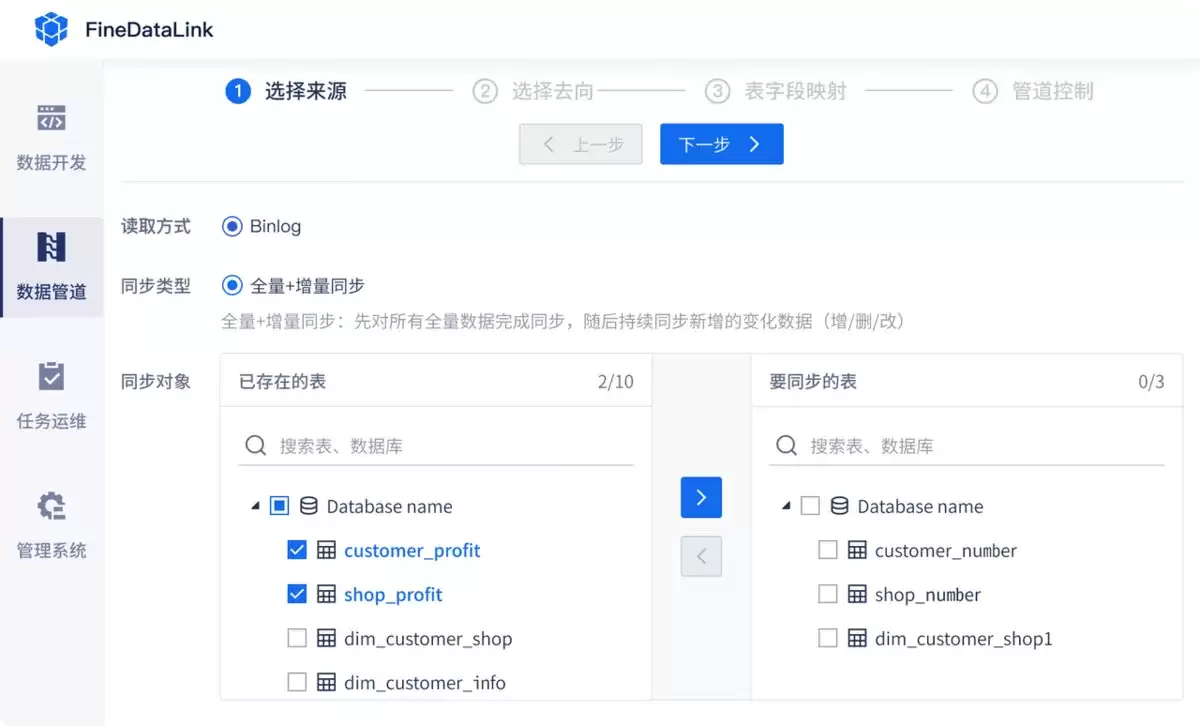 数据资产到底是什么？一文分清数据资源 数据要素 数字资产和入表！