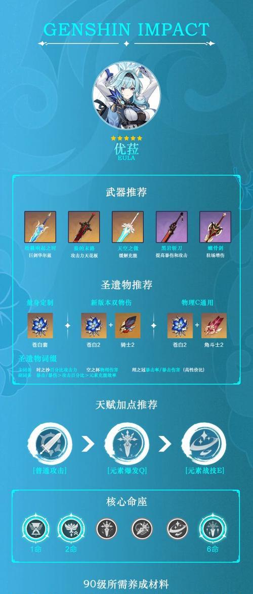 《通神榜无敌技能搭配攻略》（携手无敌，尽揽天下！）
