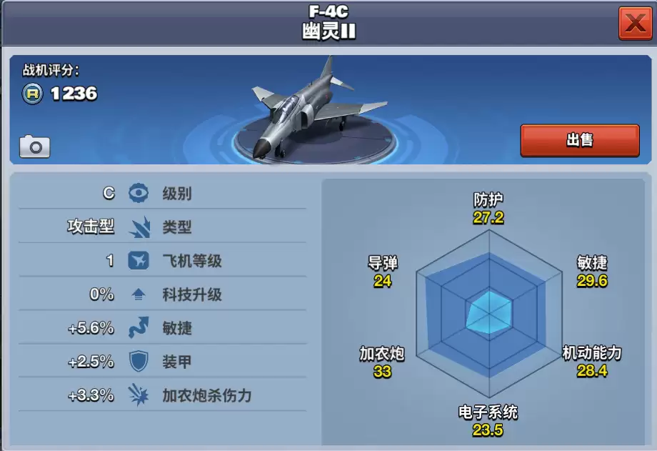 空战争锋F-4C幽灵II