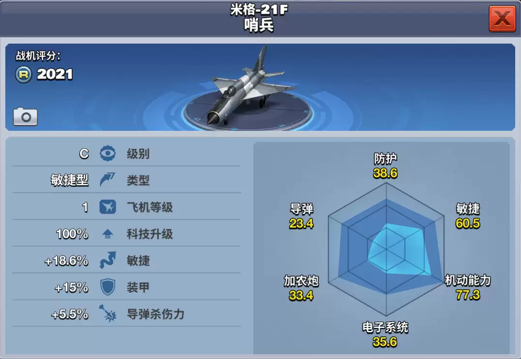 空战争锋 米格-21F哨兵