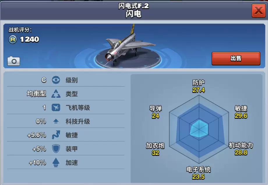 《空战争锋》闪电式F.2 闪电
