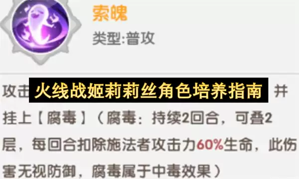 火线战姬莉莉丝角色培养指南 详解