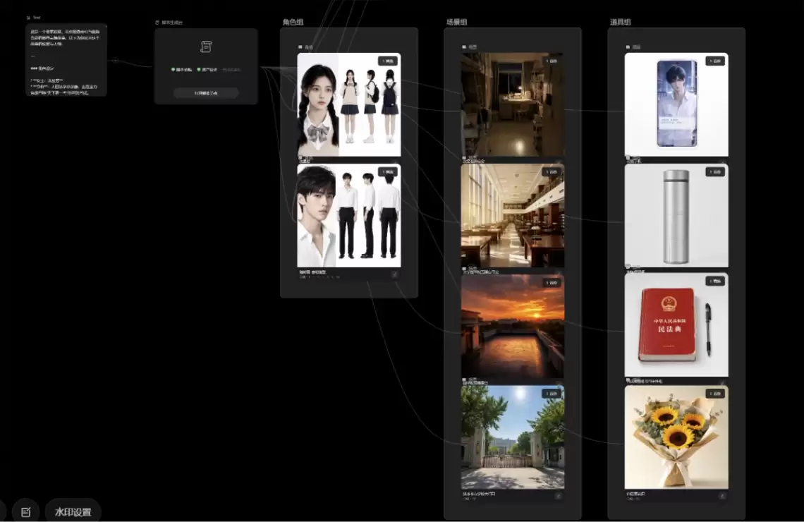 RunningHub + Seedance 2.5 AI 短剧低成本实战指南