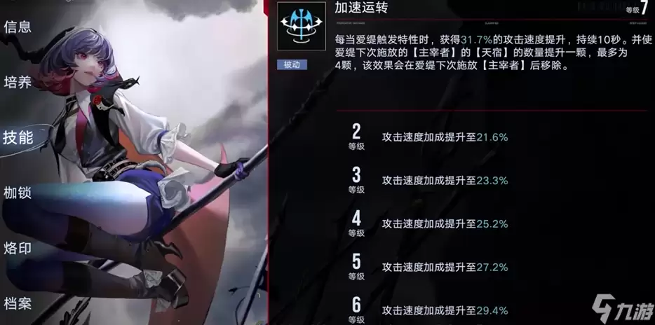 无期迷途爱缇值得培养吗
