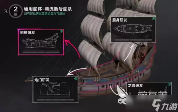 遗忘之海船只改装玩法介绍 遗忘之海船只改装怎么玩
