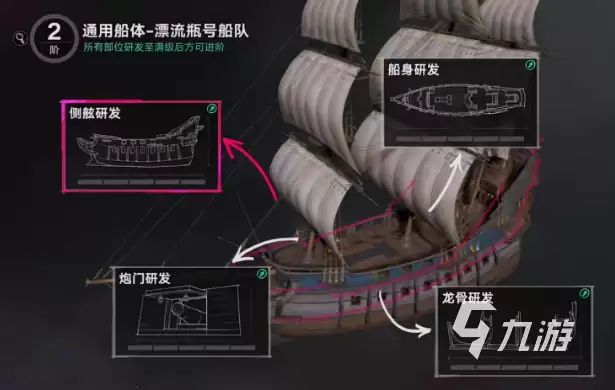 《遗忘之海》船只改装玩法详解:从基础升级到实战配置指南